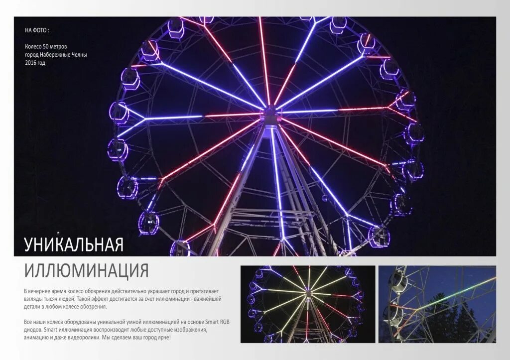 Карта обозрения. Вднх колесо обозрения 2019. Загородный парк самара карта парка. Колесо обозрения графика. Колесо обозрения майнкрафт.