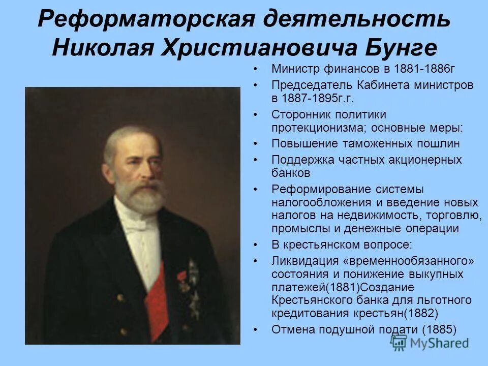 Какое преобразование связано с деятельностью бунге. Н Х Бунге реформы при Александре 3.