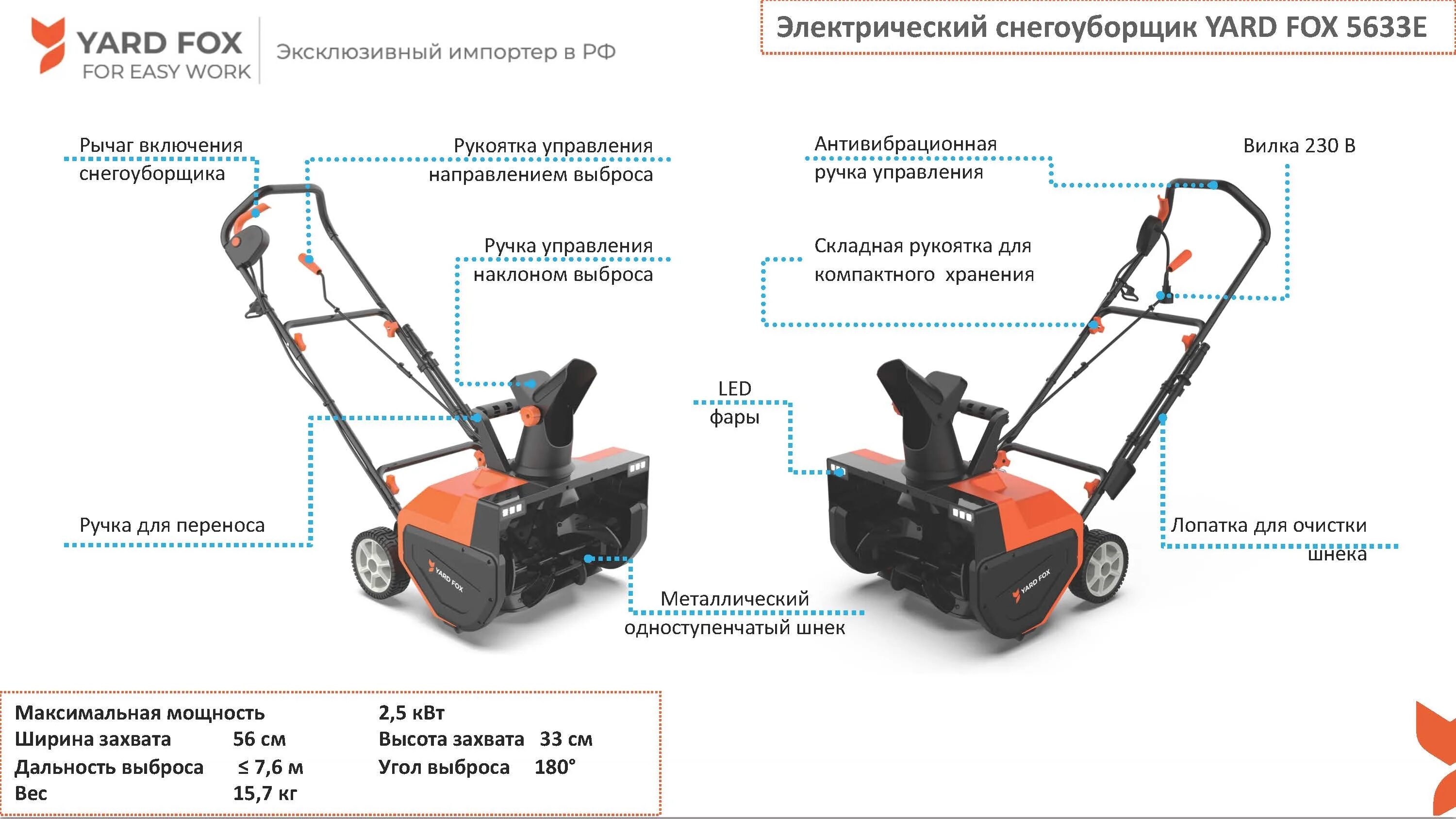 Yard Fox 5633е. Yard Fox 2400se. Yard Fox el3230. Yard Fox t 102rdh. Yard fox отзывы