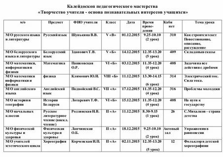 Расписание открытых