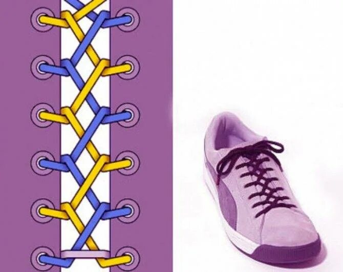 Шнуровка молния. Шнуровка кроссовок. Схема завязывания шнурков. Оригинальная шнуровка кроссовок. Красивые шнурки для кроссовок.
