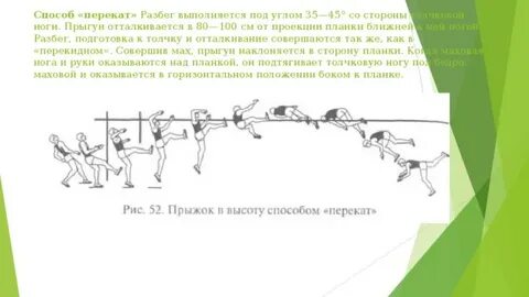 От чего зависит длина разбега в прыжках