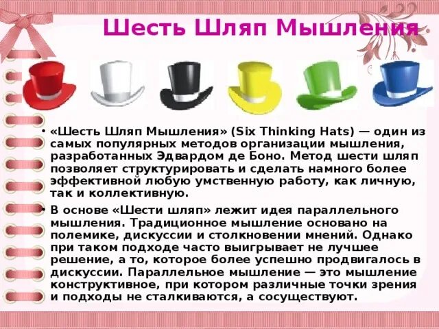 Примеры 6 шляп. 6 Шляп мышления Эдварда де Боно. Метод «шесть шляп мышления» Эдварда де Боно. Метод Эдварда де Боно шляпы. Метод Боно 6 шляп.
