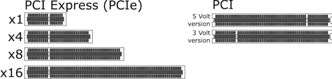 Слот PCI Express x16. Видеокарту в слот PCI-E x16. Разъем PCI-Express x16 видеокарты. Слот PCI Express x4.