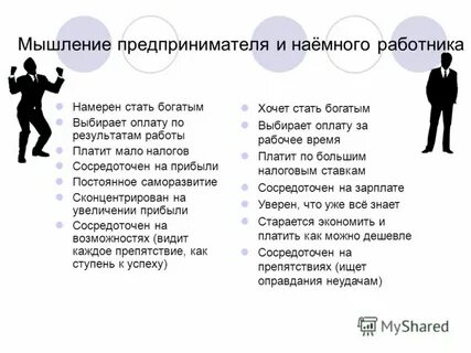 Предприниматель наемный работник