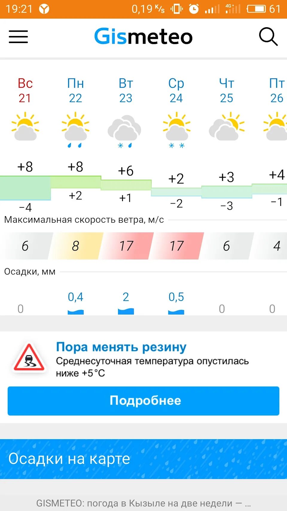 Гисметео. Погода гисметео. Гисметео Сальск. Погода в Кызыле. Гис мет