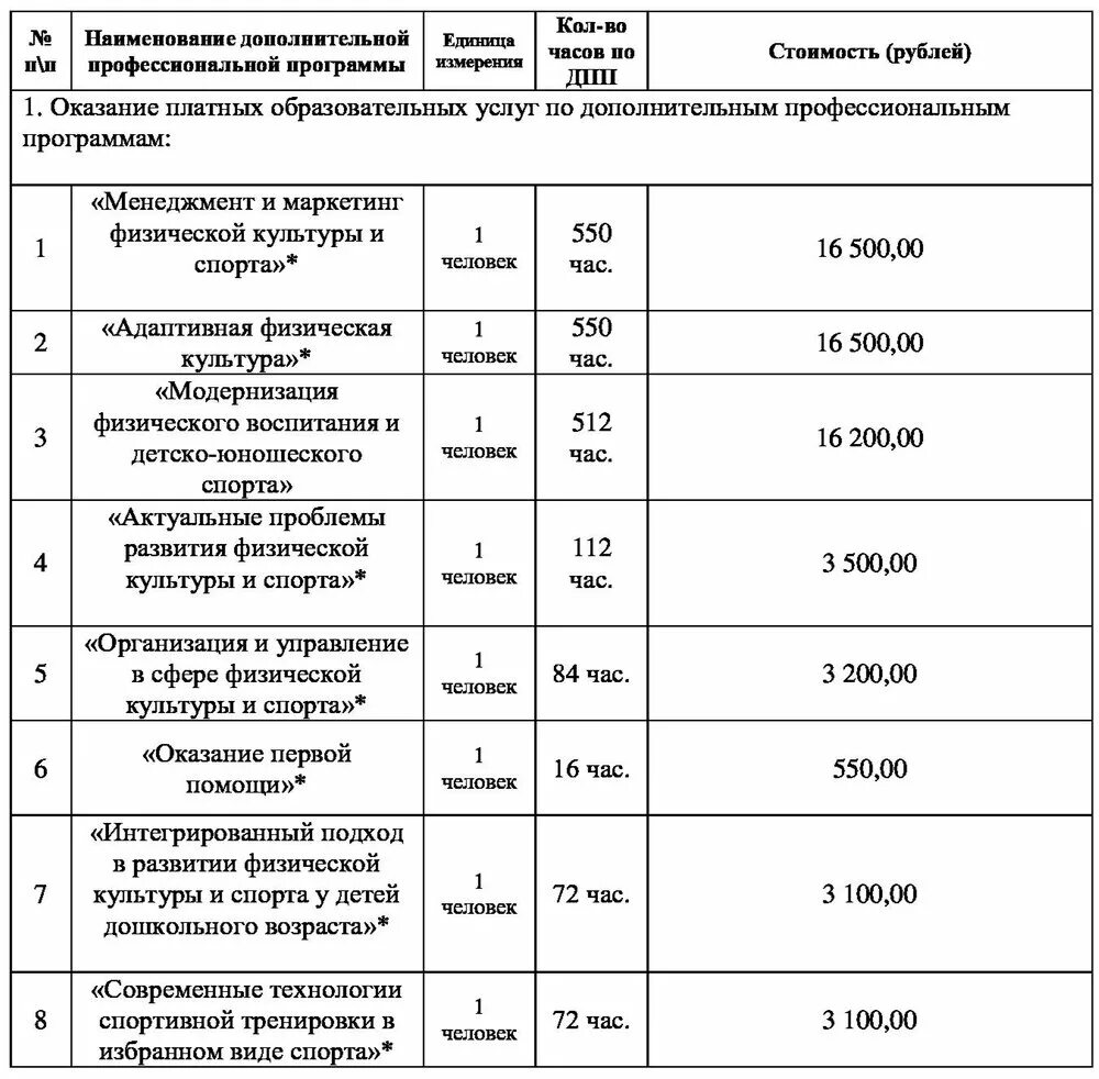 2 детская платные услуги. 2 детская платные услуги