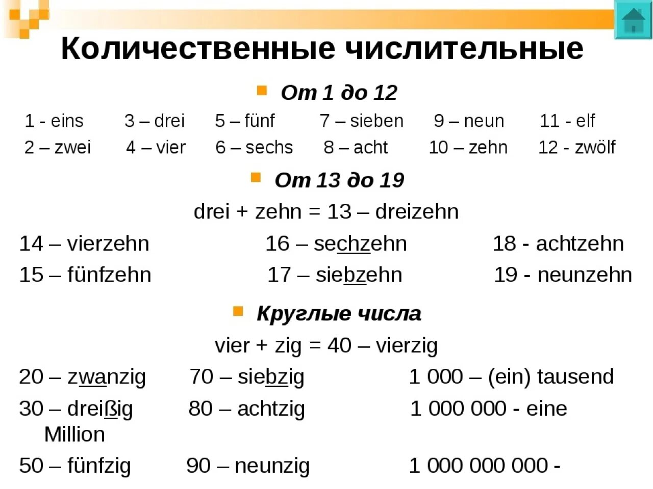 Немецкий тесты 4 класс. Как образуются цифры в немецком языке. Как образуются числа в немецком. Образование цифр в немецком языке. Числительные в немецком языке от 1 до 100.