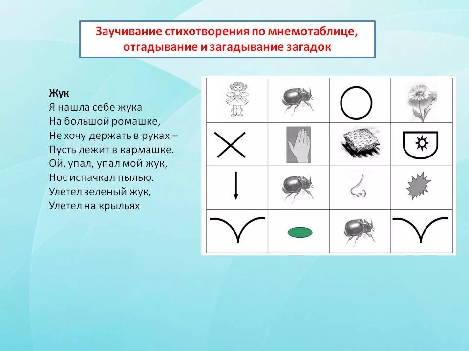 Стих по мнемотаблице. Заучивание стихотворения по мнемотаблице в старшей группе. Мнемотехника стихи. Разучивание стихов по мнемотаблицам.