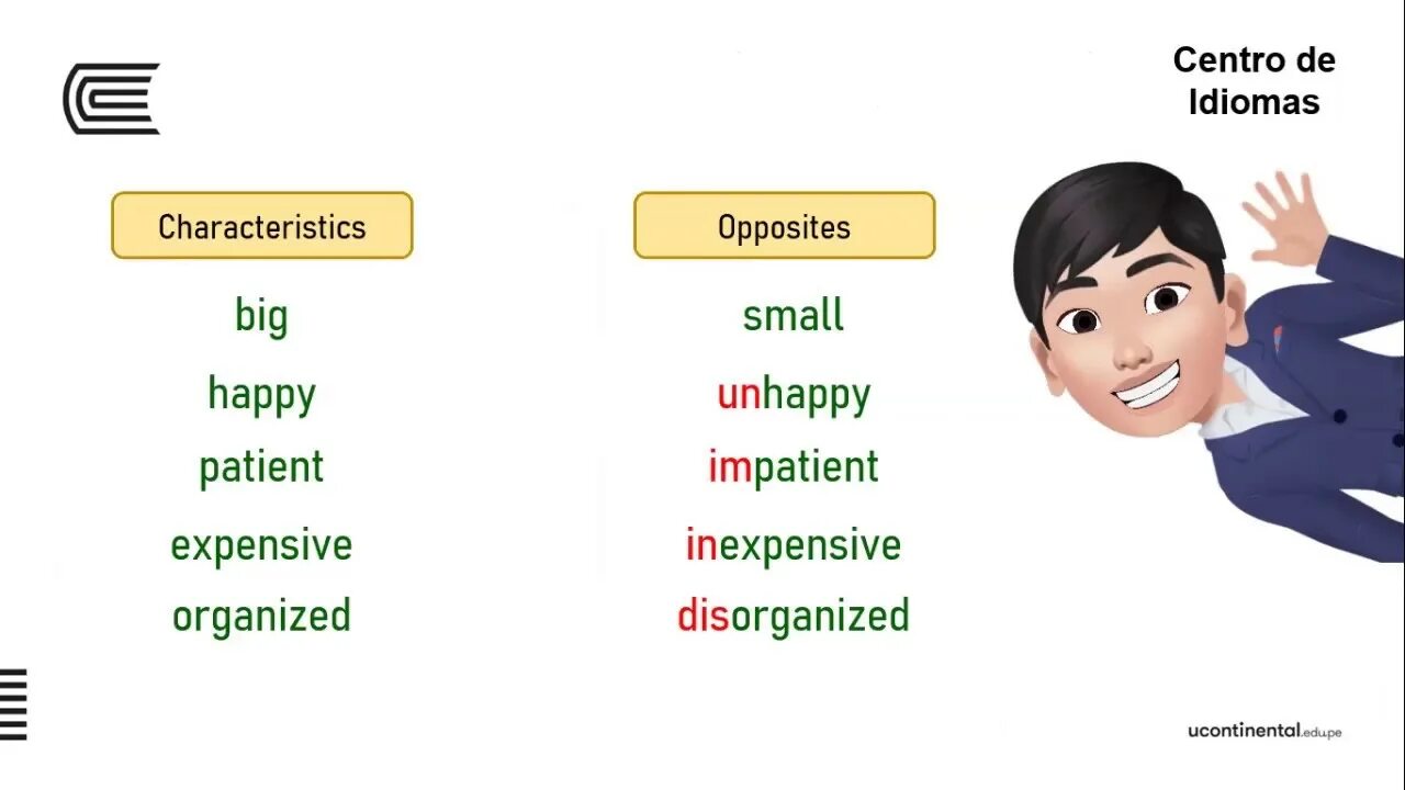 Opposite adjectives. Adjectives opposites Комарова. Opposites в английском языке примеры. Honest opposite adjective. Opposite adjectives use