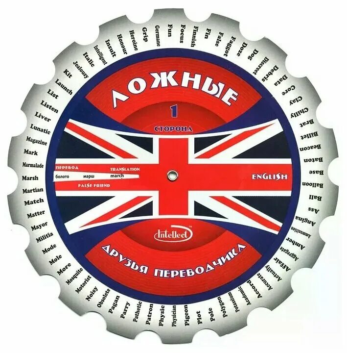 Ложные друзья переводчика в немецком языке. Ложные друзья переводчика. Ложные друзья переводчика в английском языке. Ложные друзья переводчика в английском языке список. Ложные друзья переводчика в английском языке.