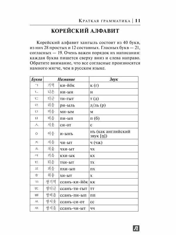 Корейский язык игры. Грамматика корейского языка в таблицах. Грамматики корейского языка. Учебник по корейскому языку школы вон гван. Корейский язык игры.