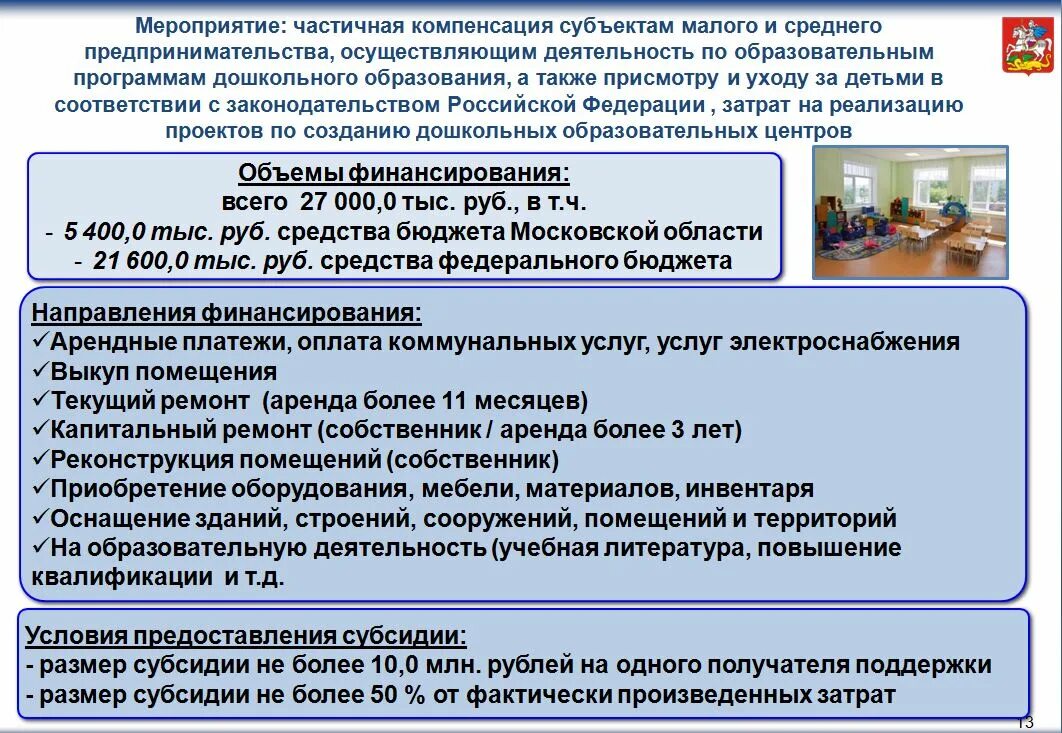 Арендуемого субъектами малого и среднего. Выкуп помещений арендуемых субъектами малого бизнеса. Компенсация расходов субъектам МСП. Малый и средний бизнес в Подмосковье. Предоставление дотаций предприятиям