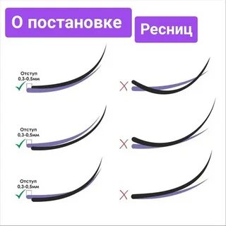 Направление ресниц