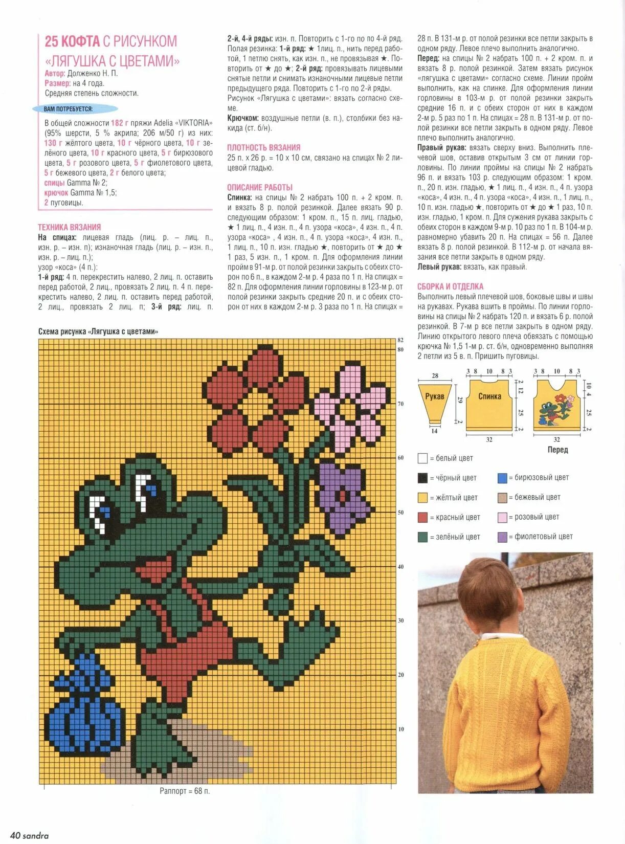 рисунки для вязания спицами для детей. рисунок для детского свитера спицами. детские рисунки для вязания спицами со схемами. аппликация схема для вязания спицами. детские рисунки спицами с описанием.