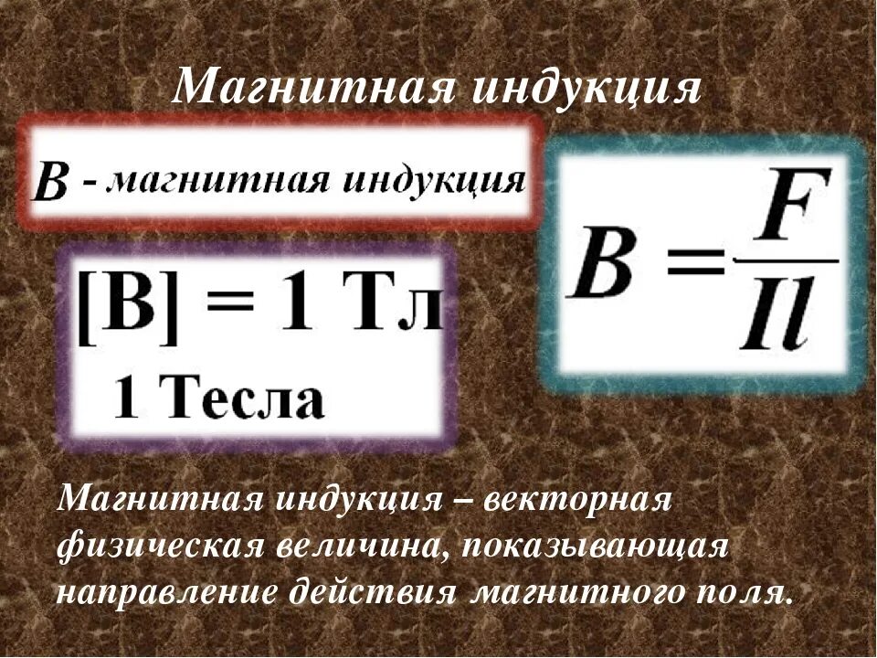 Магнитное поле какая буква