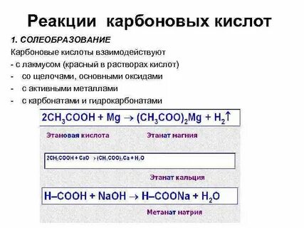 Реакция карбоновых кислот с металлами