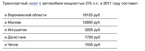 Таблица налогов на авто по лошадиным силам. Транспортный налог до 150 лошадиных сил. Налоговый калькулятор транспортный налог. Налоги за лошадиные силы таблица москва. Таблица налога на авто по лошадиным силам.
