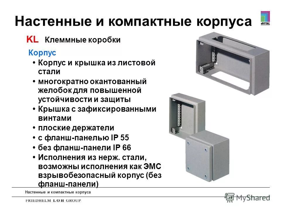 Компактные программы