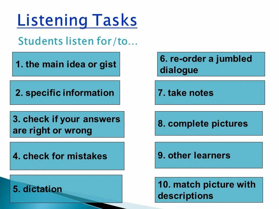 Listening task. Listening activities. Activities for.Listening task. Types of Listening tasks. Аудирование перевод