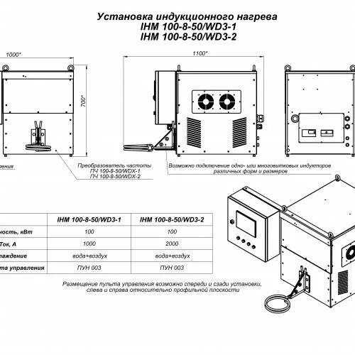 Установка индукции. Установка индукционного нагрева 400 квт. установка индукционного нагрева элсит. установка индукционного нагрева с нагревом деталей 0,1-50. схема бытовой установки индукционного нагрева.