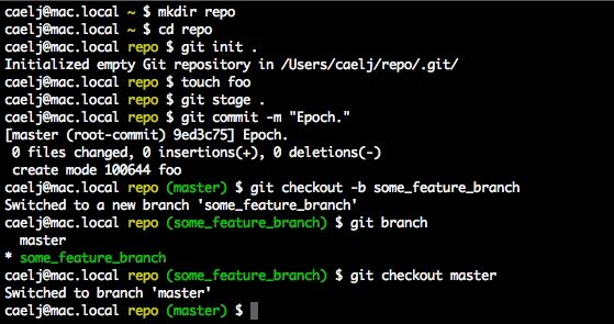 Git list files. Git bash команды. git init terminal. git init. git mac.