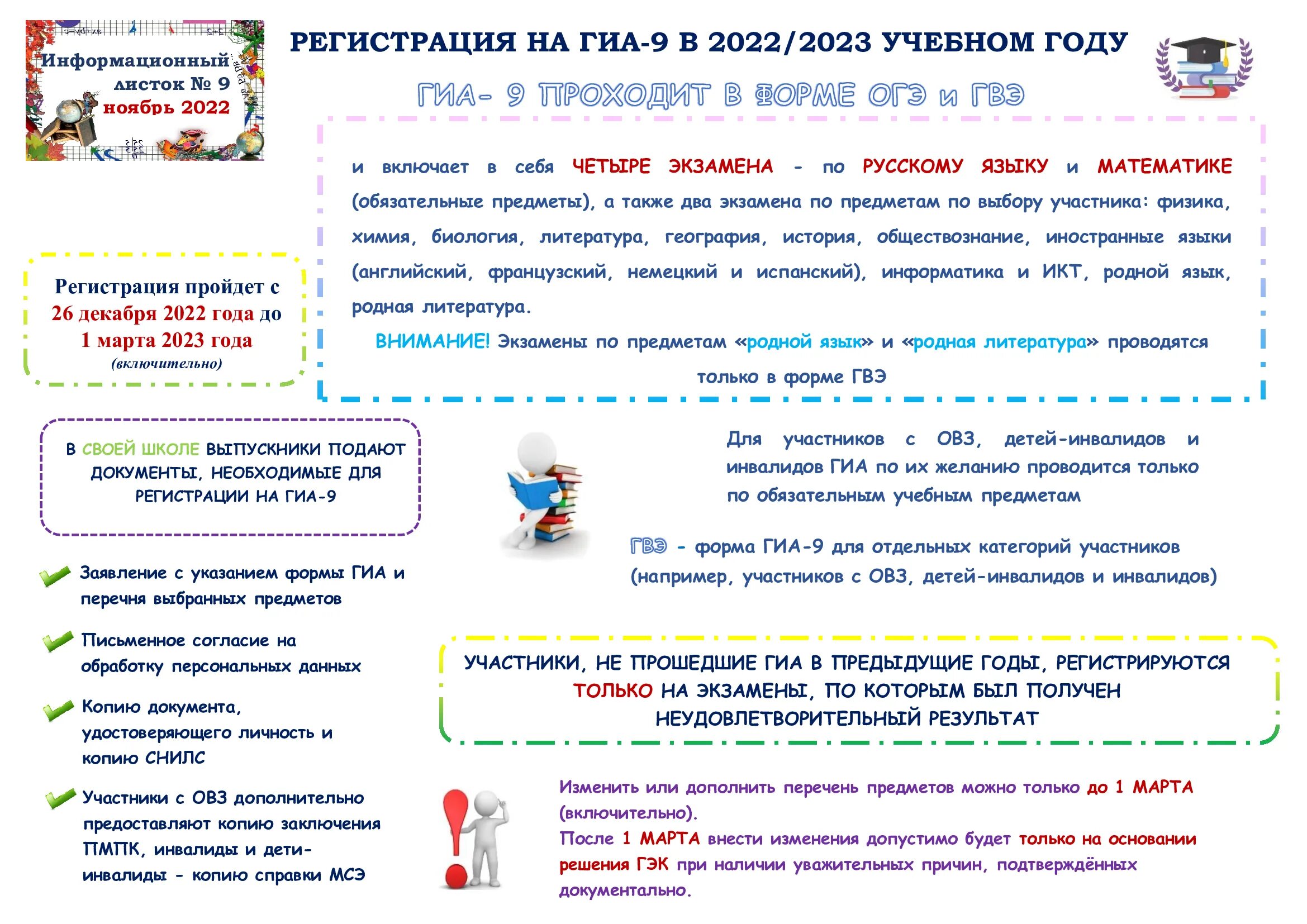 Список участников гиа. Информационные листки ГИА 2023. Информационные ресурсы для участников ГИА. Памятка для участников ГИА 9. ГИА 9 информационные листки.