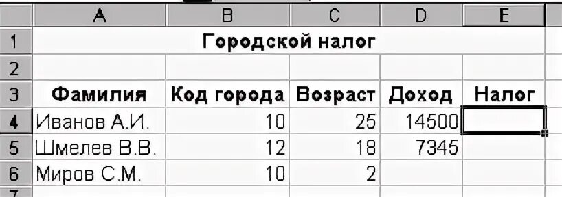 Помогите пожалуйста составить таблицу - Школьные Знания.com