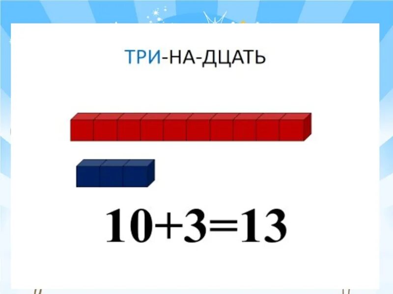 Прошедший не один десяток. Образование чисел второго десятка. Образование чисел второго десятка 1 класс. Образование чисел 2 десятка 1 класс. Дцать это десять.