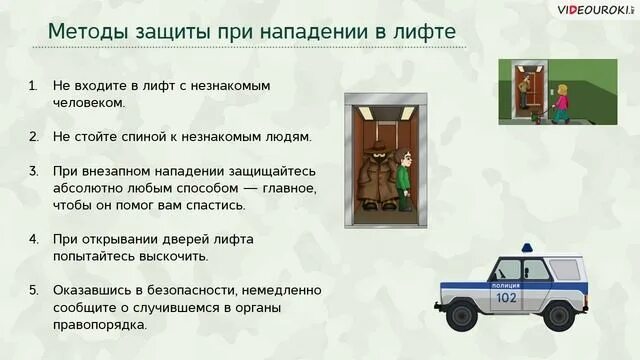 Нападение инструкция. Действия при нападении в лифте. Методы защиты при нападении. Способы защиты от нападения ОБЖ. Правила безопасности при нападении в лифте.