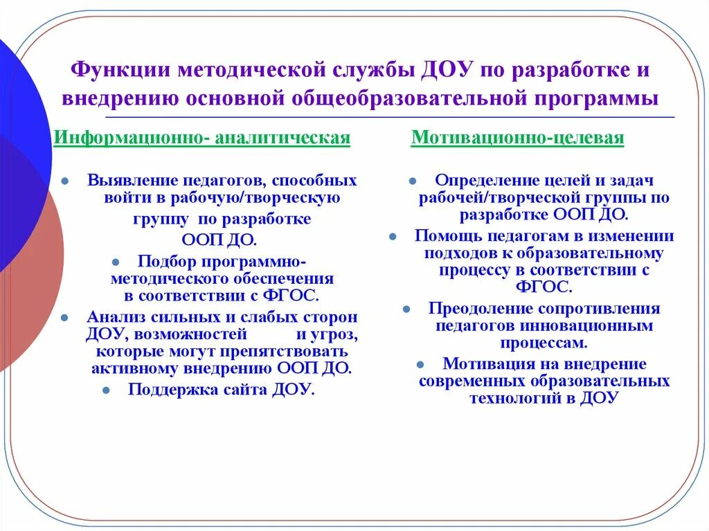 Основополагающих функций дошкольного уровня образования. Функции службы ДОУ. Основные функции службы ДОУ. Основные функции службы документационного обеспечения управления. Функции дошкольного учреждения.