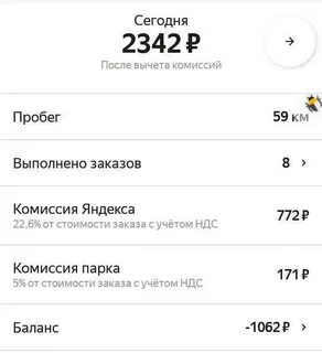 Сколько заработаю на комфорт плюс