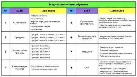 Нерегулярный рейс обычно выкупаемый туркомпаниями