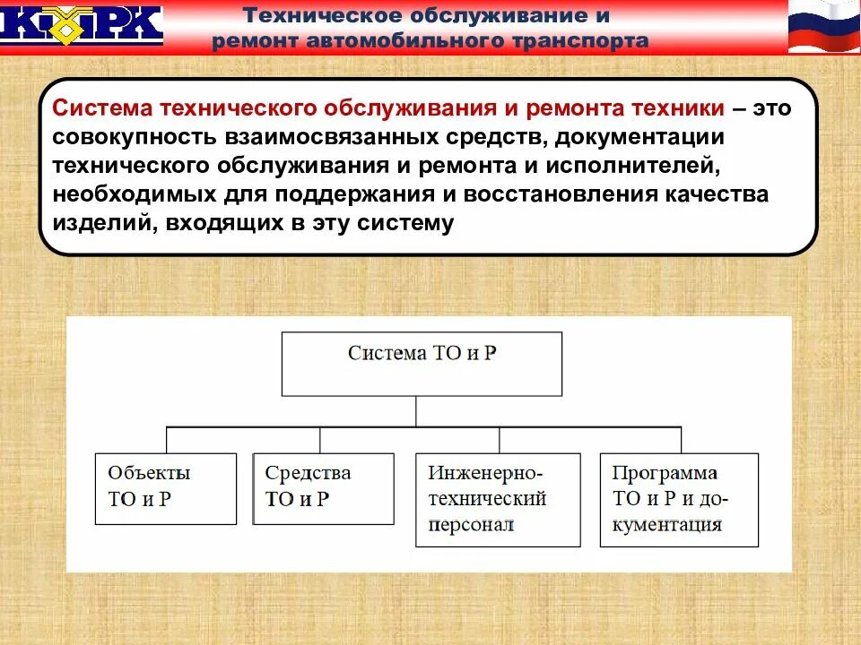 Система технического обслуживания и ремонта оборудования. Система технического обслуживания и ремонта (ТОИР). Система технического обслуживания и ремонта автомобильной техники. Системы техобслуживания. Назначение систем технического обслуживания