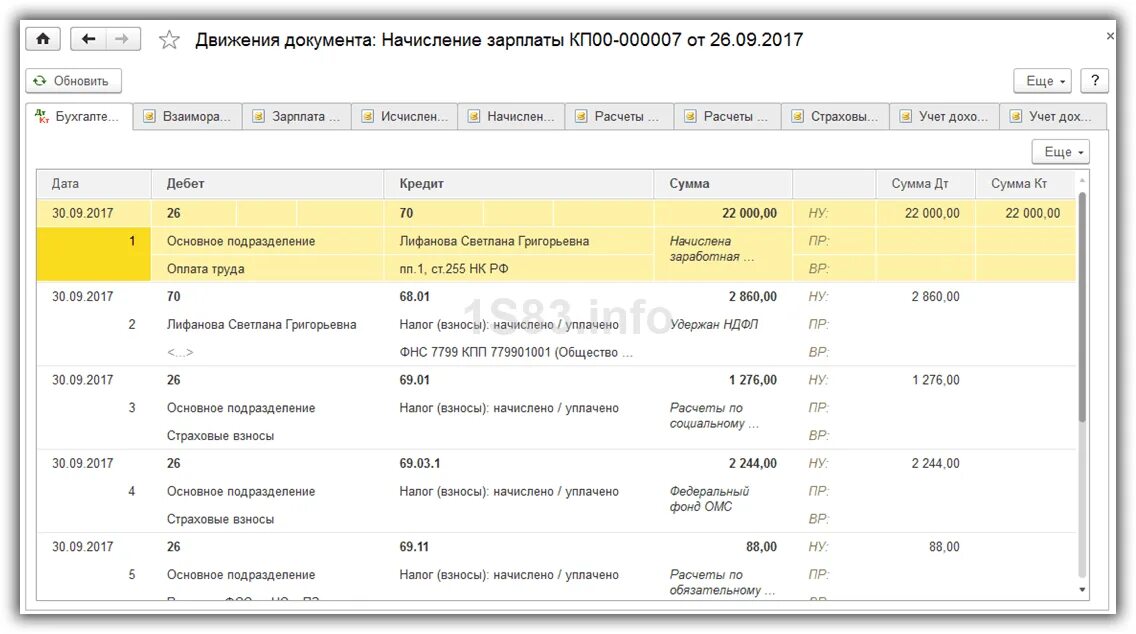 Начисляются ли взносы на отпуск. Начисление зарплаты проводки бухгалтерского учета в 1с 8. Начисляются ли взносы на отпуск. Начисляется ли ндфл на отпускные. Начисление заработной платы в 1с 8.