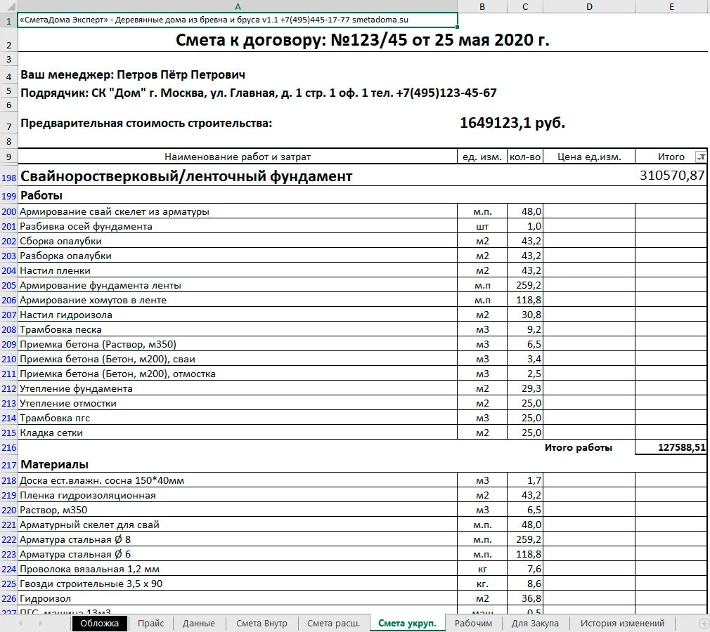 Смета по строительству дома пример. Строительная смета пример. Смета на каркасный дом 6х6 одноэтажный. Смета затрат на строительство дома. Как составить смету на строительные работы дома правильно.