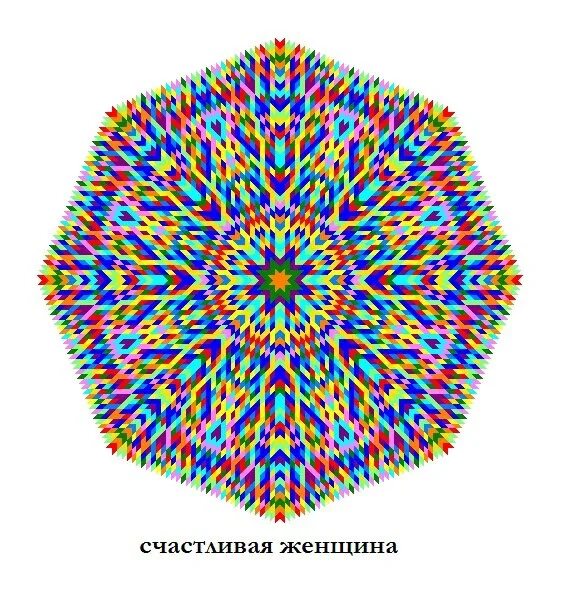 Мантра с 1 раз улучшения зрения. Мандала по имени. мантры с 1 раз улучшающие зрение. мантры с 1 раза для улучшения зрения.