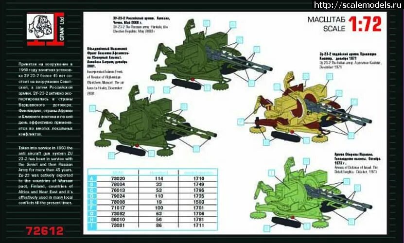 Карабин кс-23 технические характеристики. Зенитка зу-23-2 схема. Зу-23-2 автоматическая пушка характеристики. Зу-23 зенитная установка ттх. Ттх зу 23 2.