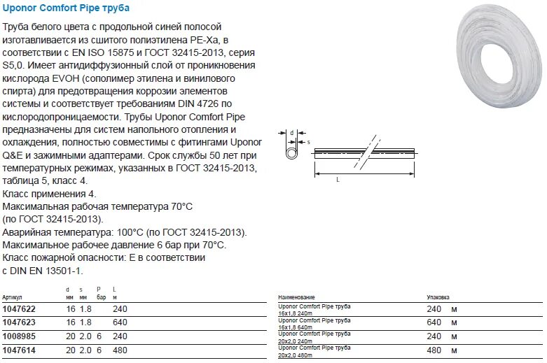 Труба для теплого пола 16 Упонор. Линейное расширение трубы Упонор для отопления 25 мм. Параметры трубы Упонор 16мм. Труба Упонор 16 толщина стенок. Размеры сшитого полиэтилена