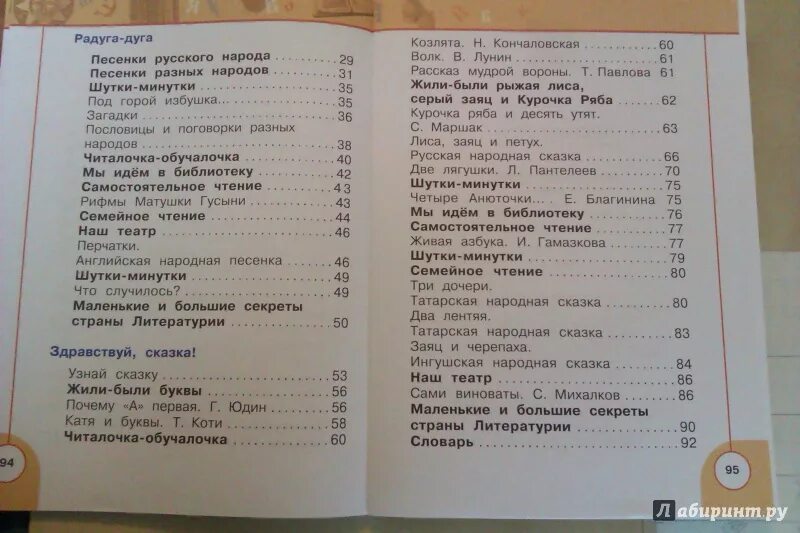 Климанова горецкий виноградская 1 класс. Литературное чтение перспектива Климанова Горецкий 1 класс. Литературное чтение 1 класс перспектива. Климанова Горецкий литературное чтение 1 класс. Литературное чтение 1 класс Горецкий.