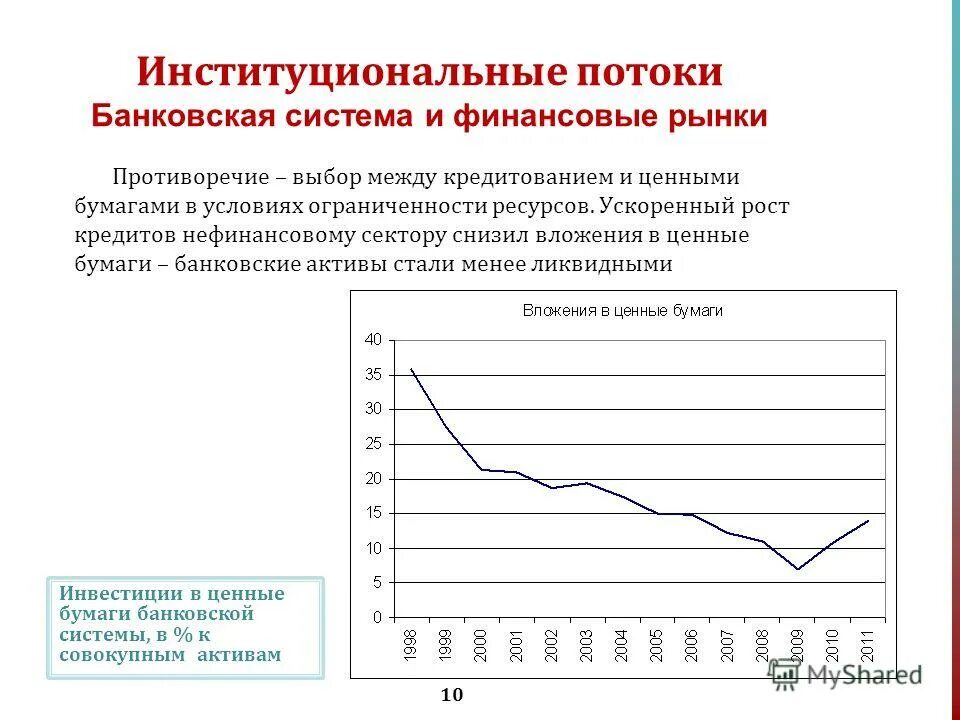 противоречие выборов. проблема выбора. противоречие выборов. противоречие человечки. техническое противоречие.