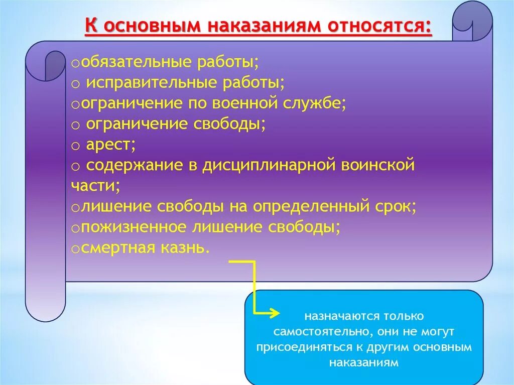 К административным наказаниям относят исправительные. К видам наказания относятся:. К основным наказаниям относятся:. Какие наказания относятся к основным. К признакам наказания относят….