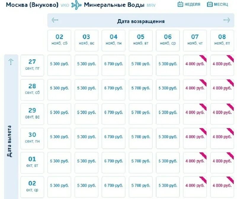 Билеты на самолет минеральные воды. Минеральные воды Москва авиабилеты. Мин-воды-Москва авиабилеты. Москва Минеральные воды. Москва мин воды расписание самолетов.