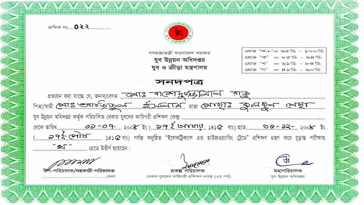 Make certificate. How make Certificate. Indian covvid Certificate. Certificate font.