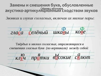 Смешение букв это