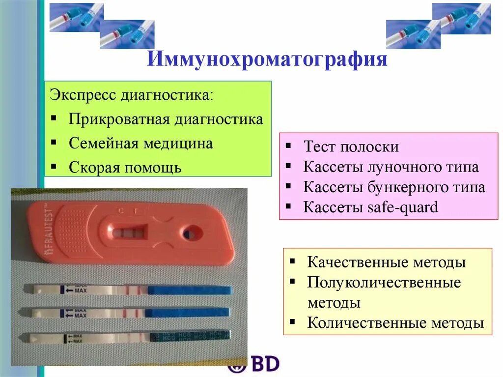 Качественно иммунохроматографический тест. Иммунохроматографические экспресс тест микробиология. Иммунохроматография (ИХА, «экспресс-тесты»). Иммунохроматография принцип метода. Иммунохроматографический метод исследования.