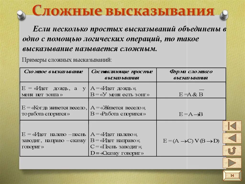 Верны следующие высказывания