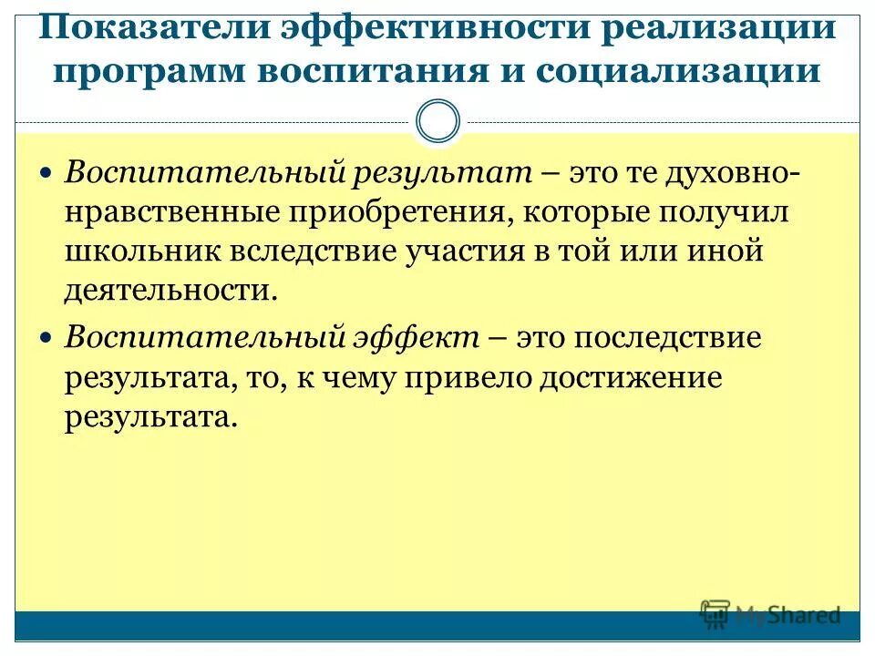 Показатели оценки качества воспитания и социализации обучающихся. Мониторинг воспитания и социализации. Мониторинг воспитания и социализации. Мониторинг воспитания и социализации. Результаты мониторинга духовного состояния общества.