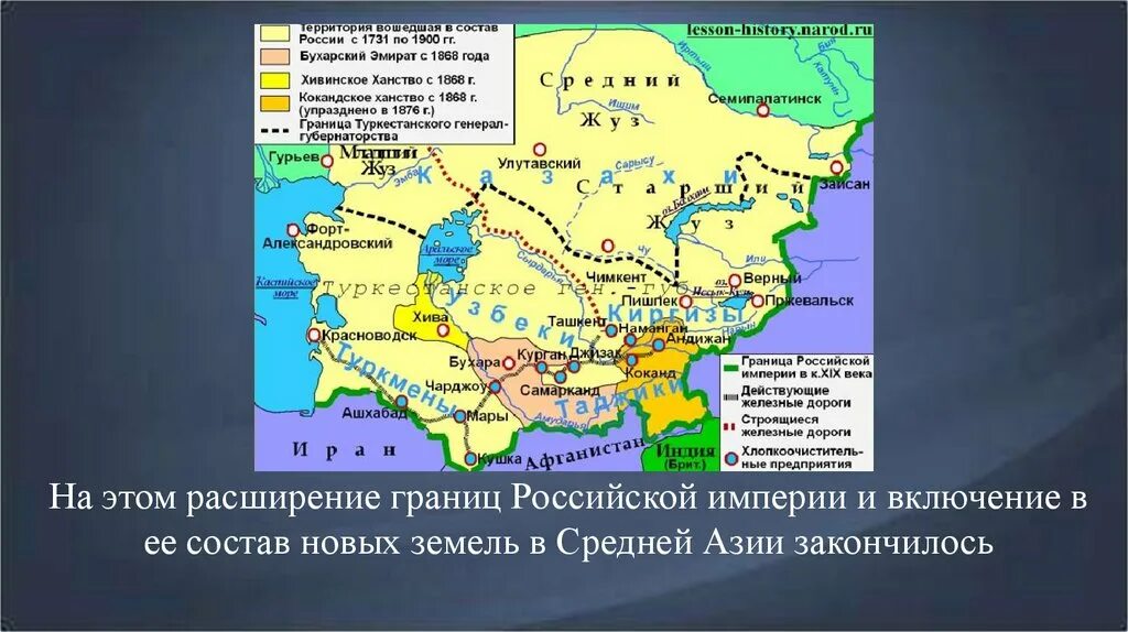 Политика россии в средней азии при александре. Политика России в средней Азии.