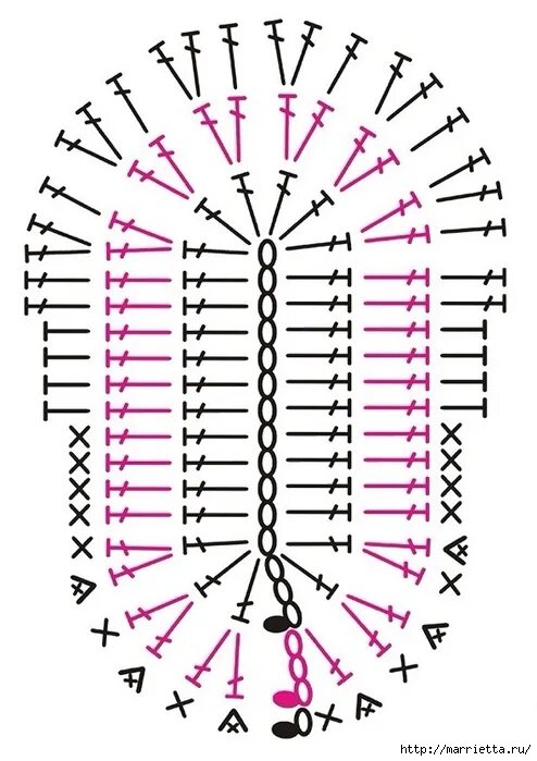 Пинетки крючком схема подошвы. Вязание крючком пинетки подошва схемы. Схема вязания подошвы для пинеток крючком. Схема подошвы для пинеток крючком для новорожденных. Схема вязаной подошвы